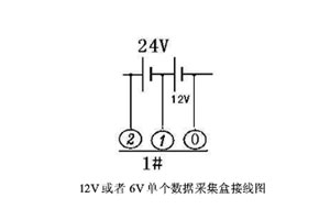 12V或6V單個數(shù)據(jù)盒采集接線圖.jpg 12V或6V單個數(shù)據(jù)盒采集接線圖.jpg